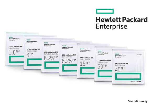HPE Data Cartridges | Tape Drives Data Backup Devices - SourceIT