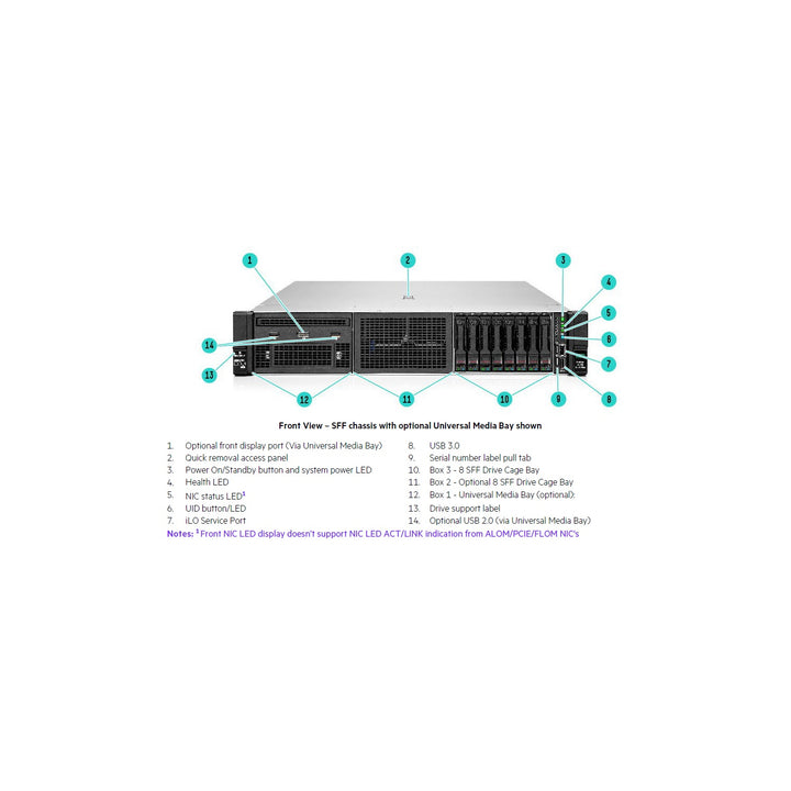 HPE ProLiant DL380 Gen10 Plus 2U rack server - SFF front view
