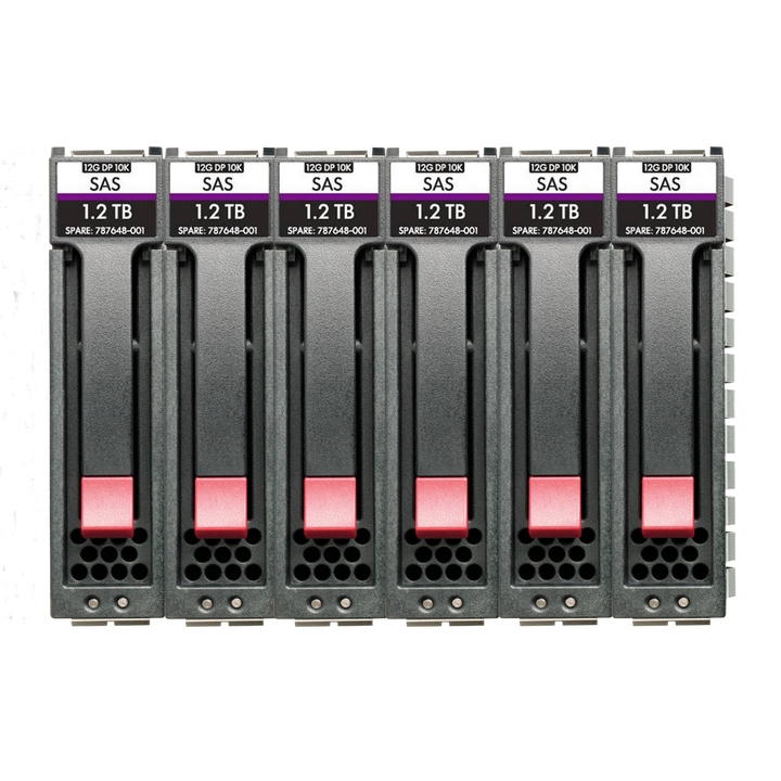HPE MSA 14.4TB SAS 12G Enterprise 10K SFF 6-pack HDD Bundle