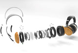 Hifiman Sundara Planar Headphones, Closed-Back - SourceIT