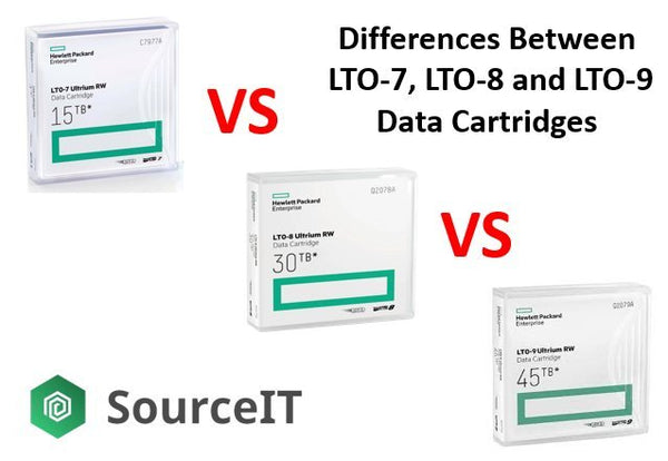 Comparison Between LTO-7 vs LTO-8 vs LTO-9 Data Cartridges
