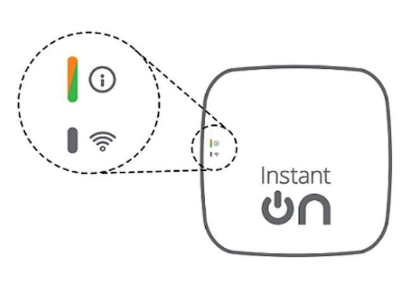 Getting Started With Aruba Instant On