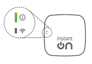 Getting Started With Aruba Instant On: A Beginner's Guide: Provide An Overview Of Aruba Instant On And Offer Step-By-Step Guidance On How To Set Up And Configure The Solution