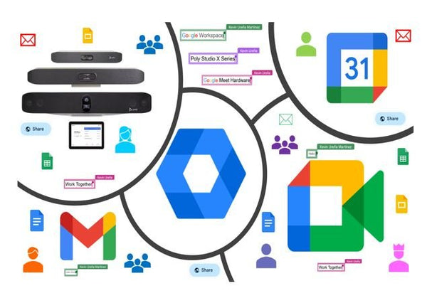 Maximize Collaboration with Top HP Poly Solutions for Google Workspace