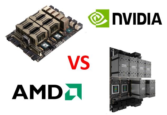 Gpu Vs Graphics Card Vs Video Card: Unveiling the Ultimate Graphics Showdown