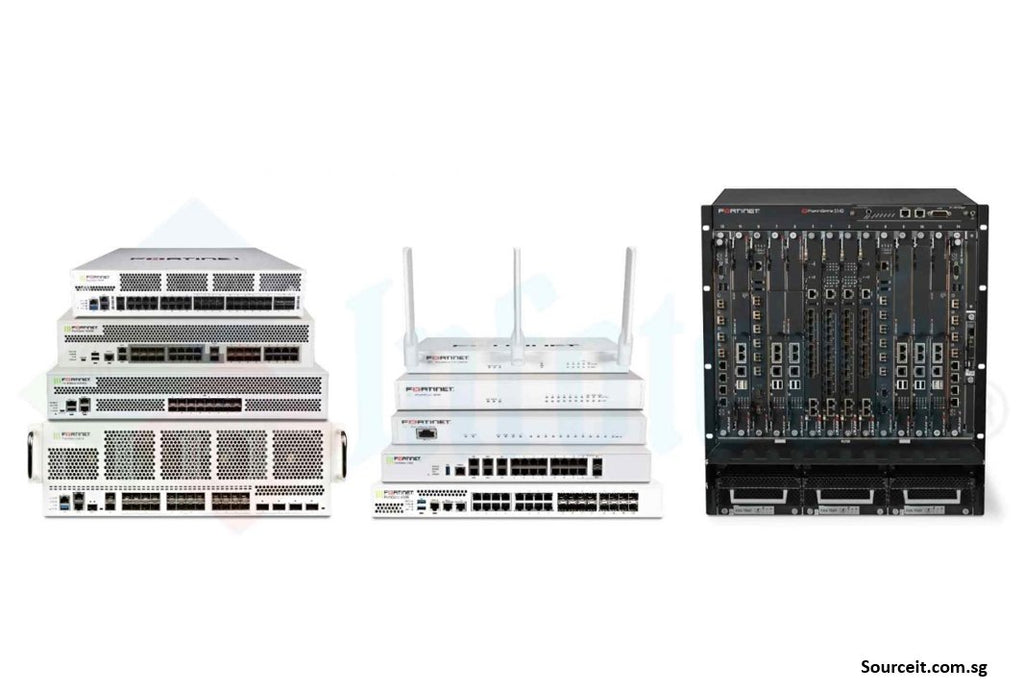 Fortinet | Fortigate Next-Generation Firewalls (NGFWs) | SourceIT