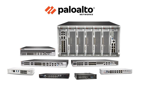 Maximizing Network Security: A Comprehensive Guide to Palo Alto Networks Next Generation Firewall NGFW - SourceIT