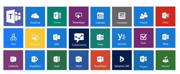 Microsoft 365 for Enterprise | Complete Intelligent Solution Empowers Everyone - SourceIT