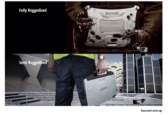 Panasonic Connect | Fully Rugged Heavy-Duty, Military Grade notebooks - SourceIT