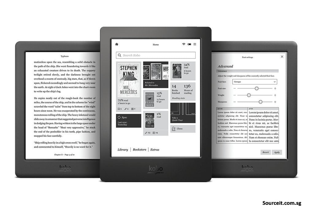 Kobo Sage eReader Bundle with PowerCover and Stylus