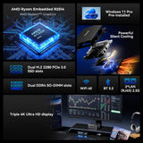 GMKtec NucBox G11 AMD Ryzen Embedded R2514 processor overview