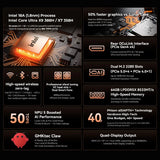 GMKtec EVO-T2S Intel Core Ultra X7 358H processor overview