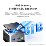 GMKtec NucBox G5S LPDDR4 onboard memory