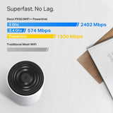 TP-Link Deco PX50 AX3000 + G1500 Whole Home Powerline Mesh WiFi 6 System (2-pack) — product view 4