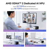 GMKtec EVO-X1 Pro NPU AI performance up to 86 TOPS