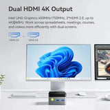 GMKtec NucBox G5S dual HDMI 4K display output