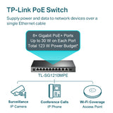 TP-Link TL-SG1210MPE VLAN and QoS management