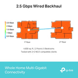 TP-Link Deco BE65 BE11000 Whole Home Mesh WiFi 7 System (3-Pack) — product view 6