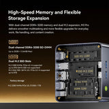 GMKtec NucBox M3 Pro triple 4K display output