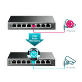TP-Link TL-SG108PE detail view