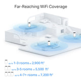 TP-Link Deco X80 AX6000 Dual-Band Mesh WiFi 6 System (3-Pack) — product view 6