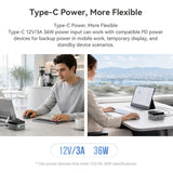 GMKtec NucBox G5S USB Type-C power input
