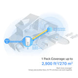TP-Link Deco X80-5G 5G Whole Home Wi-Fi 6 Gateway — product view 7