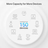 TP-Link Deco PX50 AX3000 + G1500 Whole Home Powerline Mesh WiFi 6 System (3-pack) — product view 6