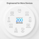TP-Link Deco X80 AX6000 Dual-Band Mesh WiFi 6 System (2-Pack) — product view 7