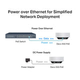 TP-Link Deco X50-PoE AX3000 Whole Home Mesh WiFi 6 System with PoE (3-Pack) — product view 7