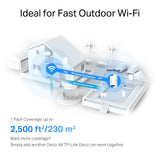 TP-Link Deco X50-Outdoor AX3000 Outdoor / Indoor Whole Home Mesh WiFi 6 Unit (1-Pack) — product view 10