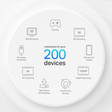 TP-Link Deco X80-5G 5G Whole Home Wi-Fi 6 Gateway — product view 8
