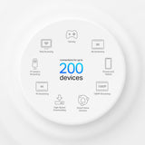 TP-Link Deco X95 AX7800 Tri-Band Mesh WiFi 6 System (2-Pack) — product view 7