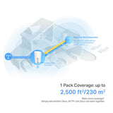 TP-Link Deco X50-5G 5G AX3000 Whole Home Mesh WiFi 6 Gateway (1-Pack) — product view 9