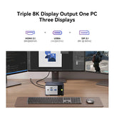 GMKtec EVO-X1 Pro triple display output up to 8K