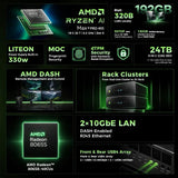 GMKtec EVO-X5 Pro AMD Ryzen AI Max+ PRO 495