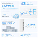 TP-Link Deco XE75 Pro AXE5400 Tri-Band Mesh Wi-Fi 6E System (2-Pack) — product view 3