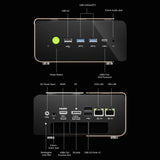 GMKtec EVO-T2S specifications summary