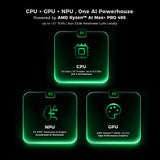 GMKtec EVO-X5 Pro 192GB unified memory