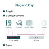 TP-Link TL-SF1005P desktop PoE+ switch deployment view