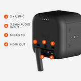 Logitech Mevo Core streaming camera detail