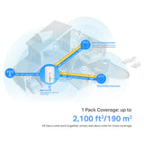 TP-Link Deco X10-4G 4G+ AX1500 Whole Home Mesh Wi-Fi 6 Gateway (1-Pack) — product view 7