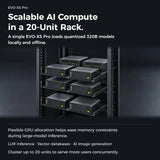 GMKtec EVO-X5 Pro security features
