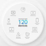TP-Link Deco X10-4G 4G+ AX1500 Whole Home Mesh Wi-Fi 6 Gateway (1-Pack) — product view 8