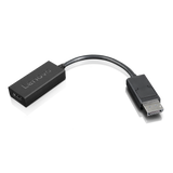 Lenovo DisplayPort to HDMI 2.0b Adapter product view 2