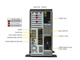 Supermicro Super AI Station ARS-511GD-NB-LCC - rear I/O with dual QSFP 400GbE ConnectX-8 ports