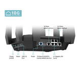 TP-Link Archer AXE300 AXE16000 Quad-Band Wi-Fi 6E Router — product view 4