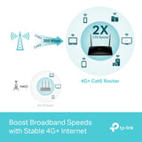 TP-Link Archer MR500 4G+ Cat6 AC1200 Wireless Dual Band Gigabit Router — product view 3