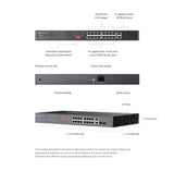 TP-Link Omada DS1018GMP build features