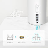 TP-Link Deco X20-4G 4G+ AX1800 Whole Home Mesh Wi-Fi 6 Gateway (1-Pack) — product view 4